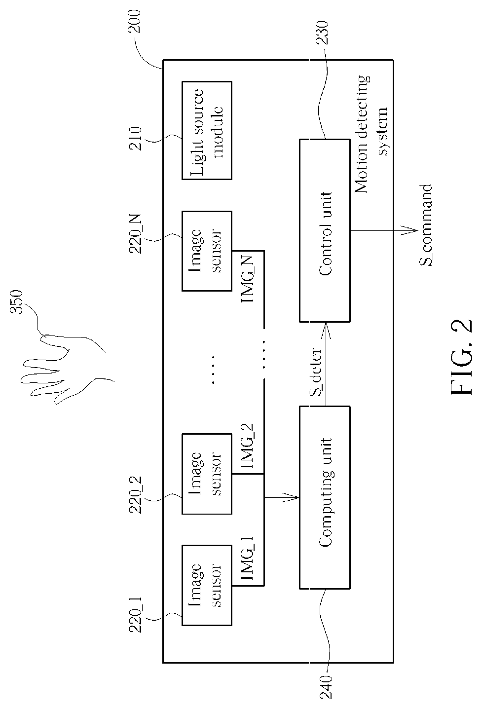 Motion detecting system having multiple sensors