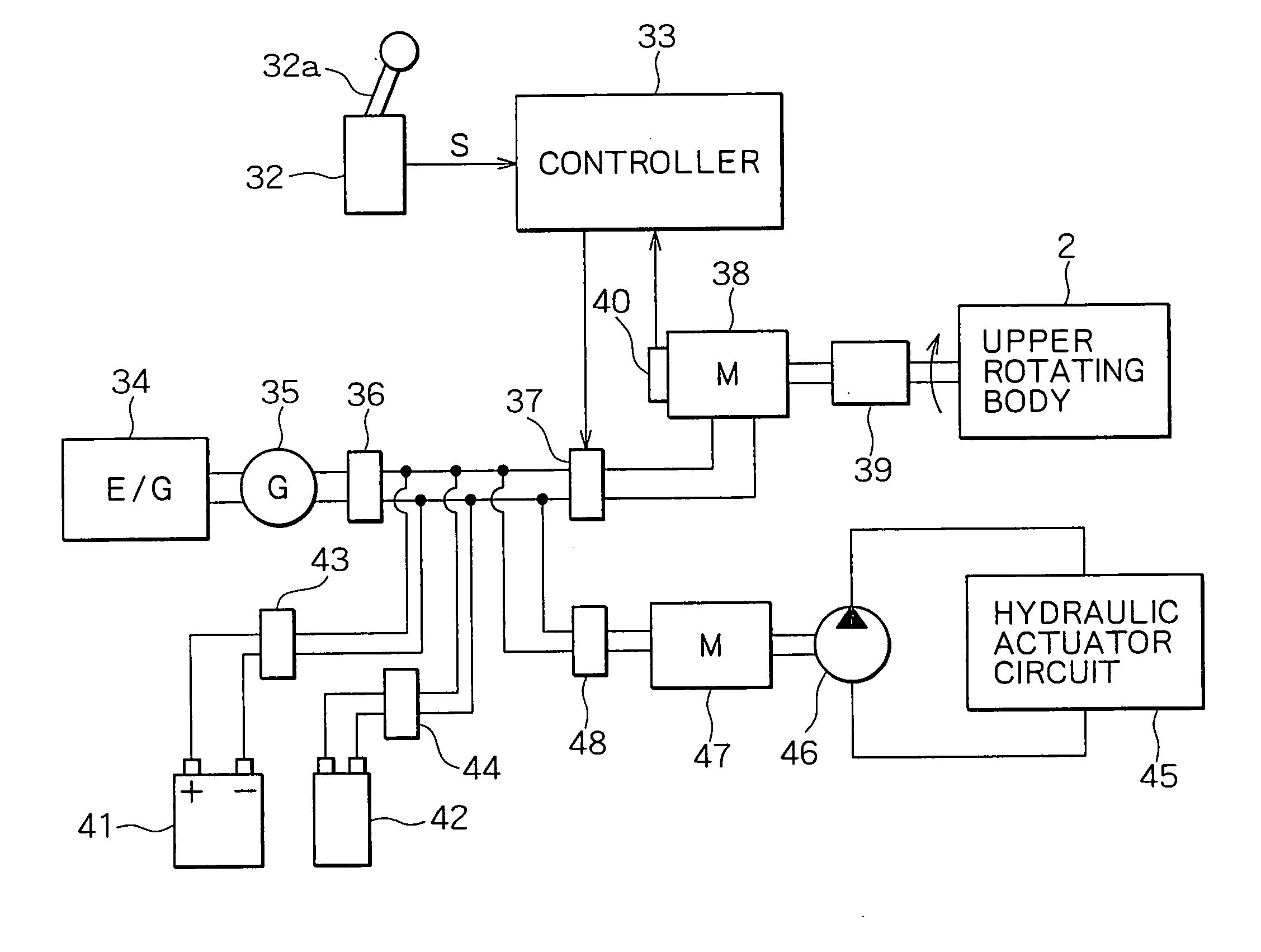 Rotation control device of working machine