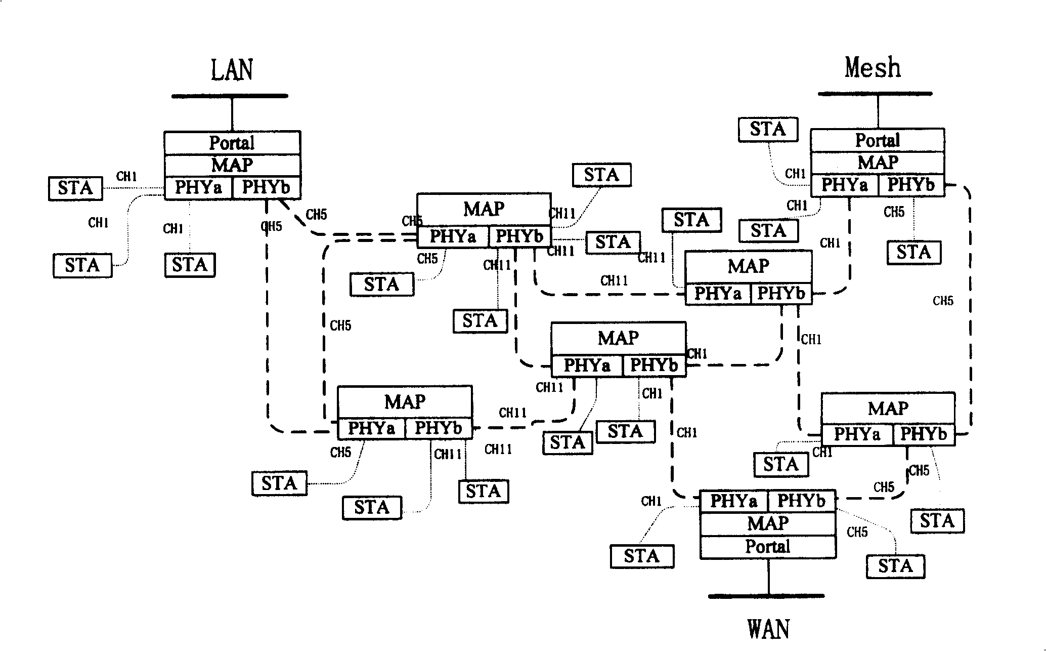 System and method for renewing network mobile node position in wireless net-like network