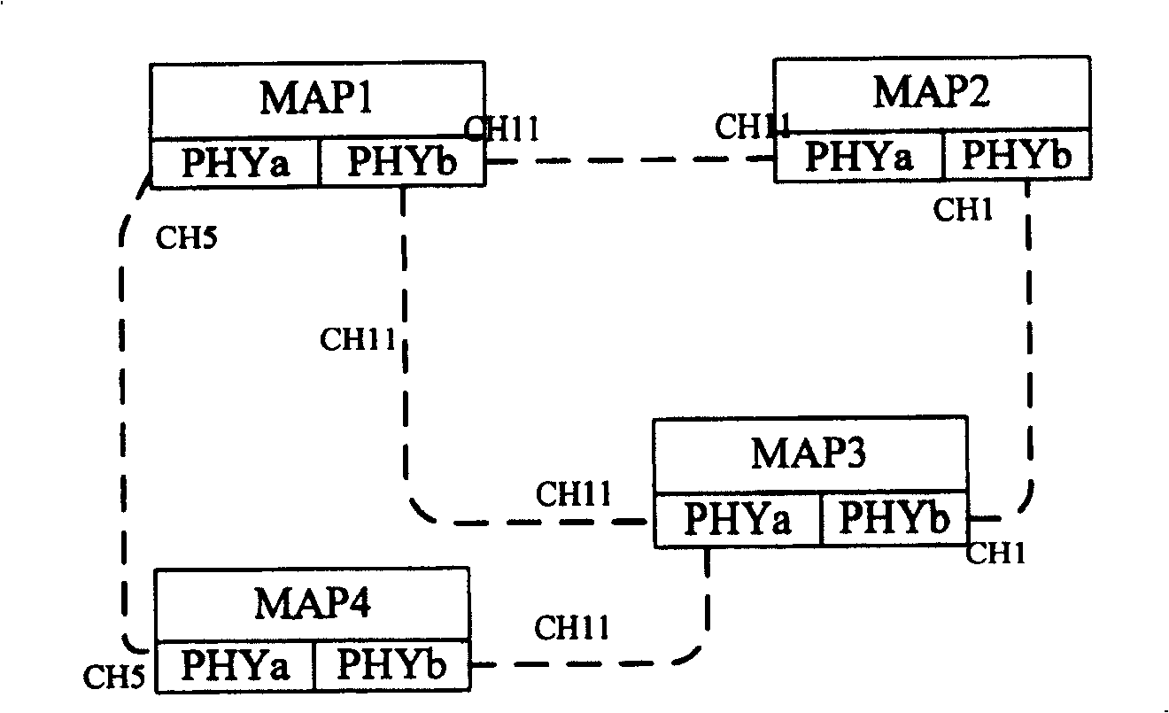 System and method for renewing network mobile node position in wireless net-like network