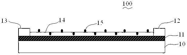 Preparation method of nano metal oxide functionalized carbon nanotubes and gas sensor