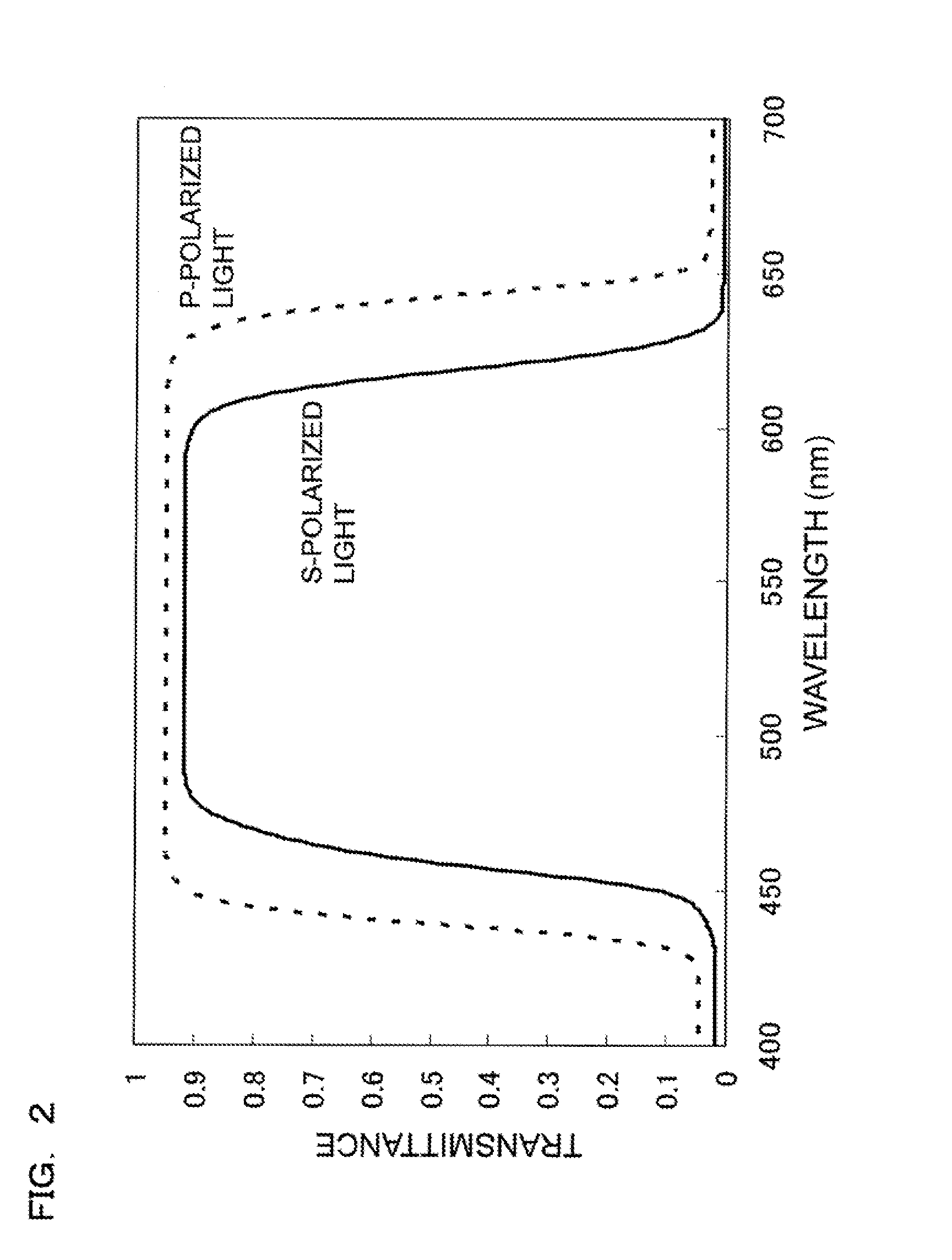 Light source apparatus and image display apparatus