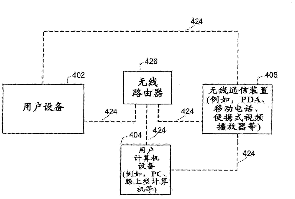 Systems and methods for providing media guidance application functionality using a wireless communications device