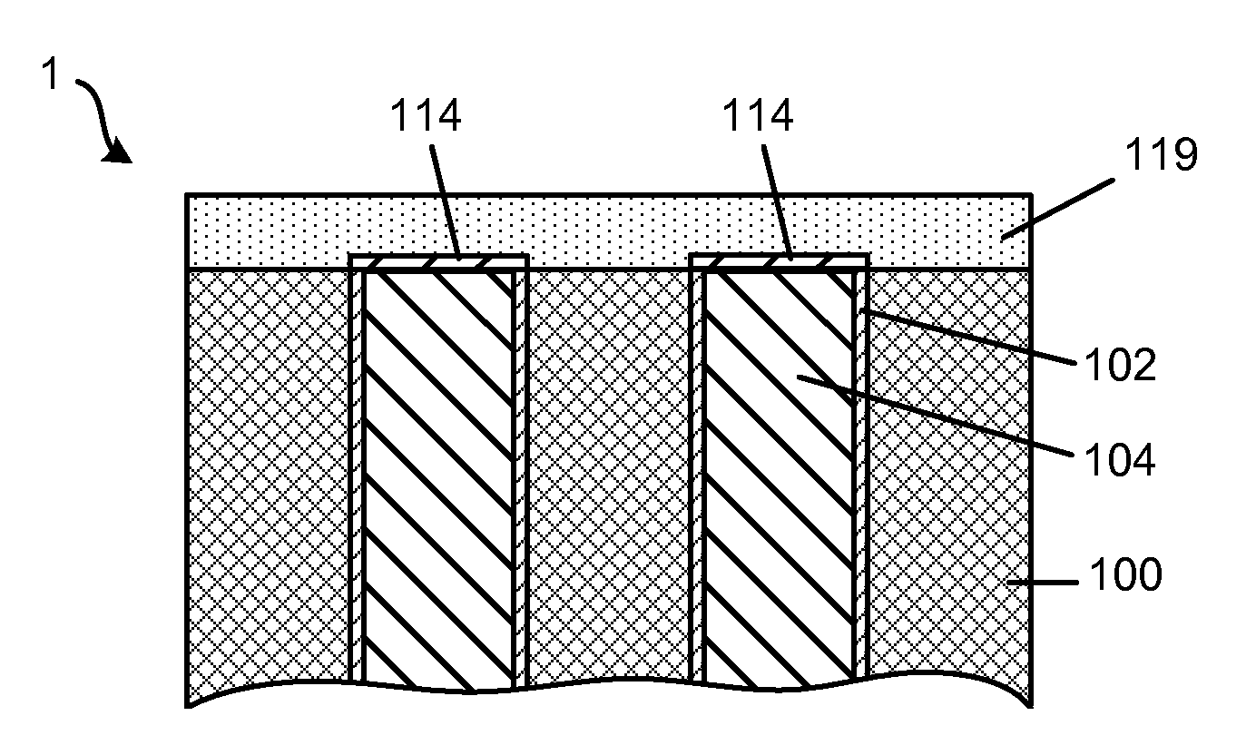 Method for manufacturing a semiconductor device with metal-containing cap layers