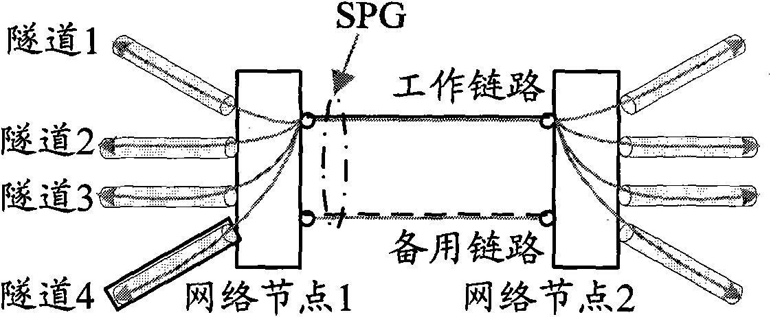 Realization method and device of protection switching in Ethernet