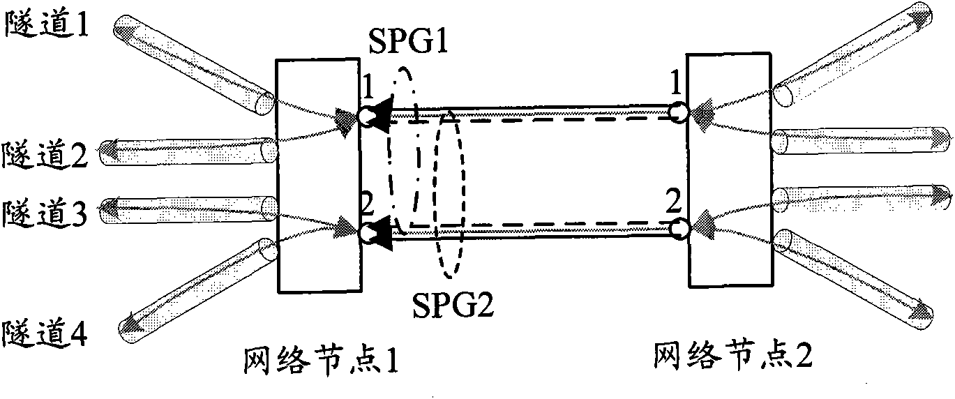 Realization method and device of protection switching in Ethernet