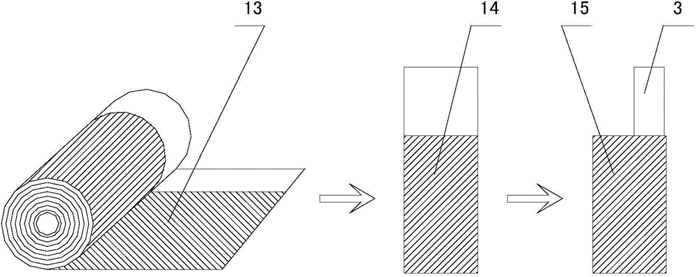 Super capacitor and manufacturing process thereof