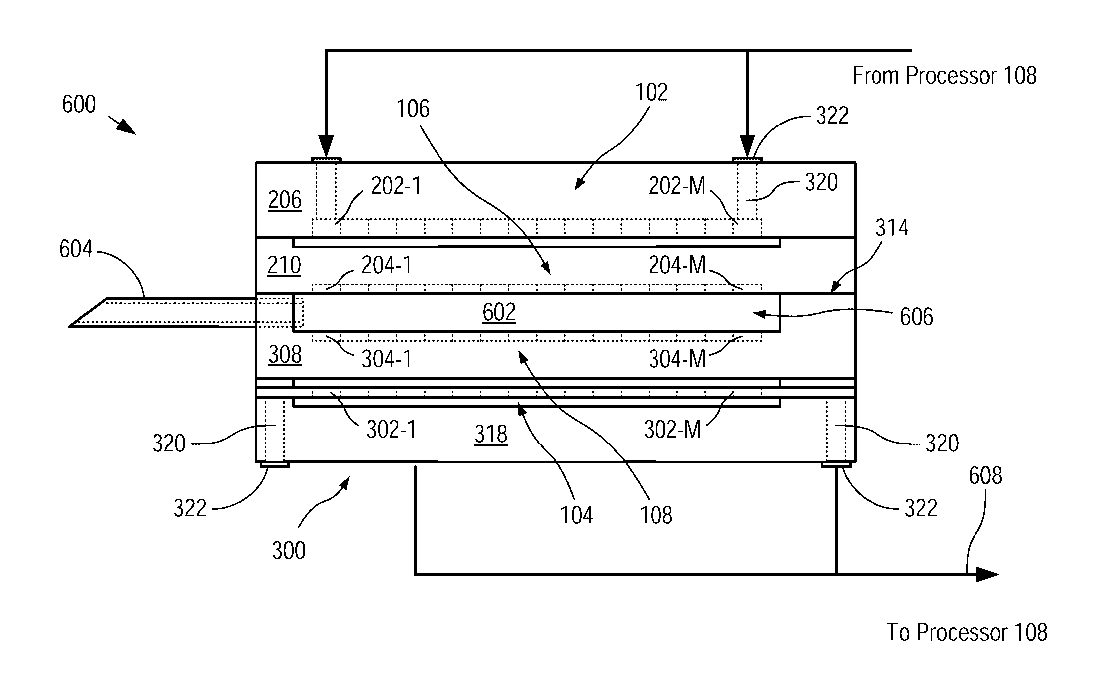 Mid-infrared hyperspectral spectroscopy systems and methods therefor