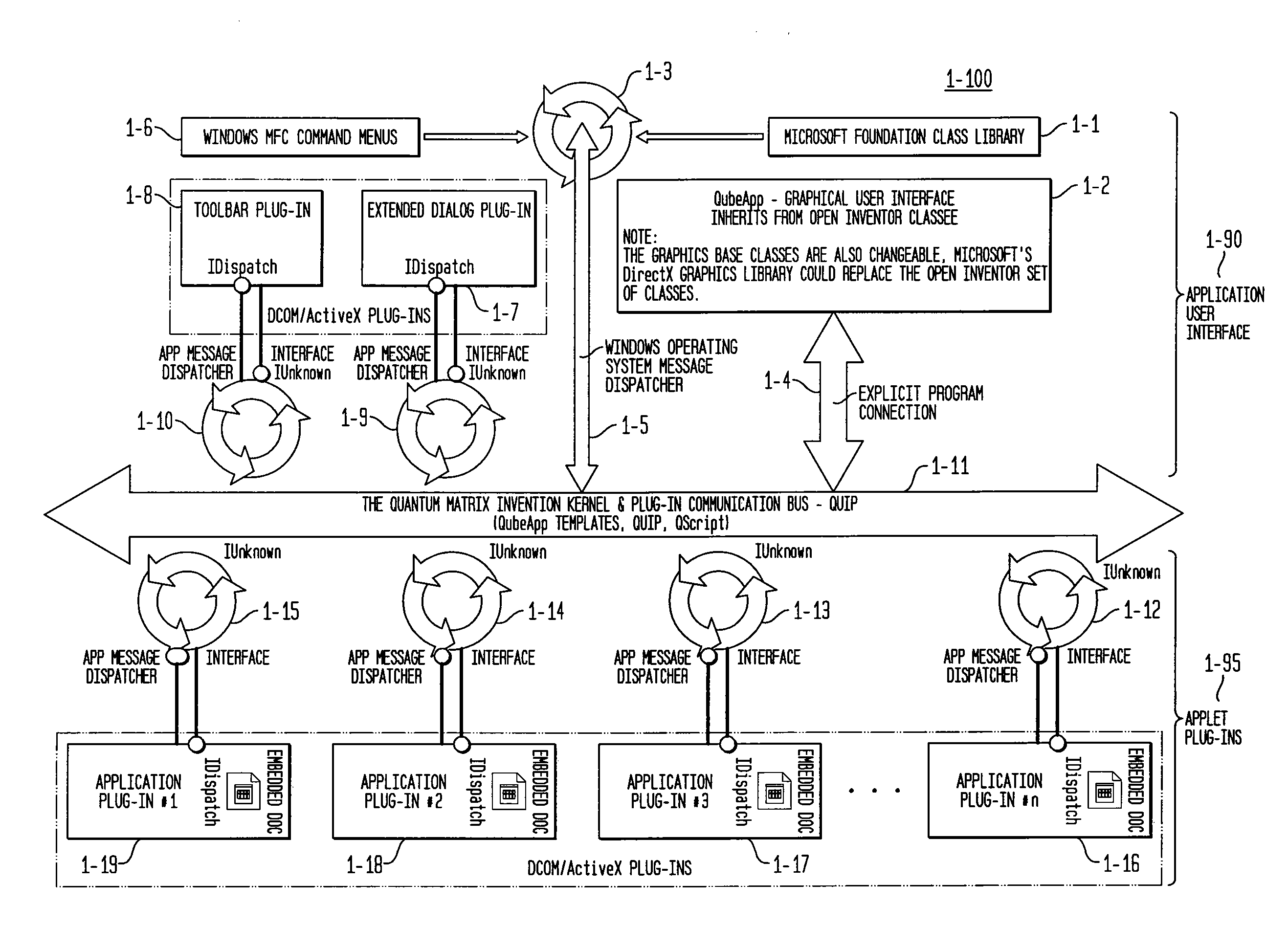 System and Method for Multi-Dimensional Organization, Management, and Manipulation of Data