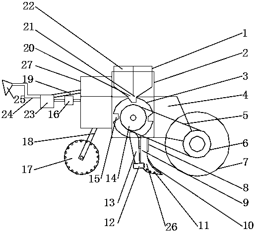 Multifunctional seeder