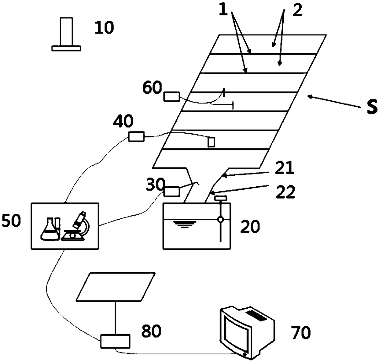 Real-time non-point source pollution monitoring system based on slope furrow distribution