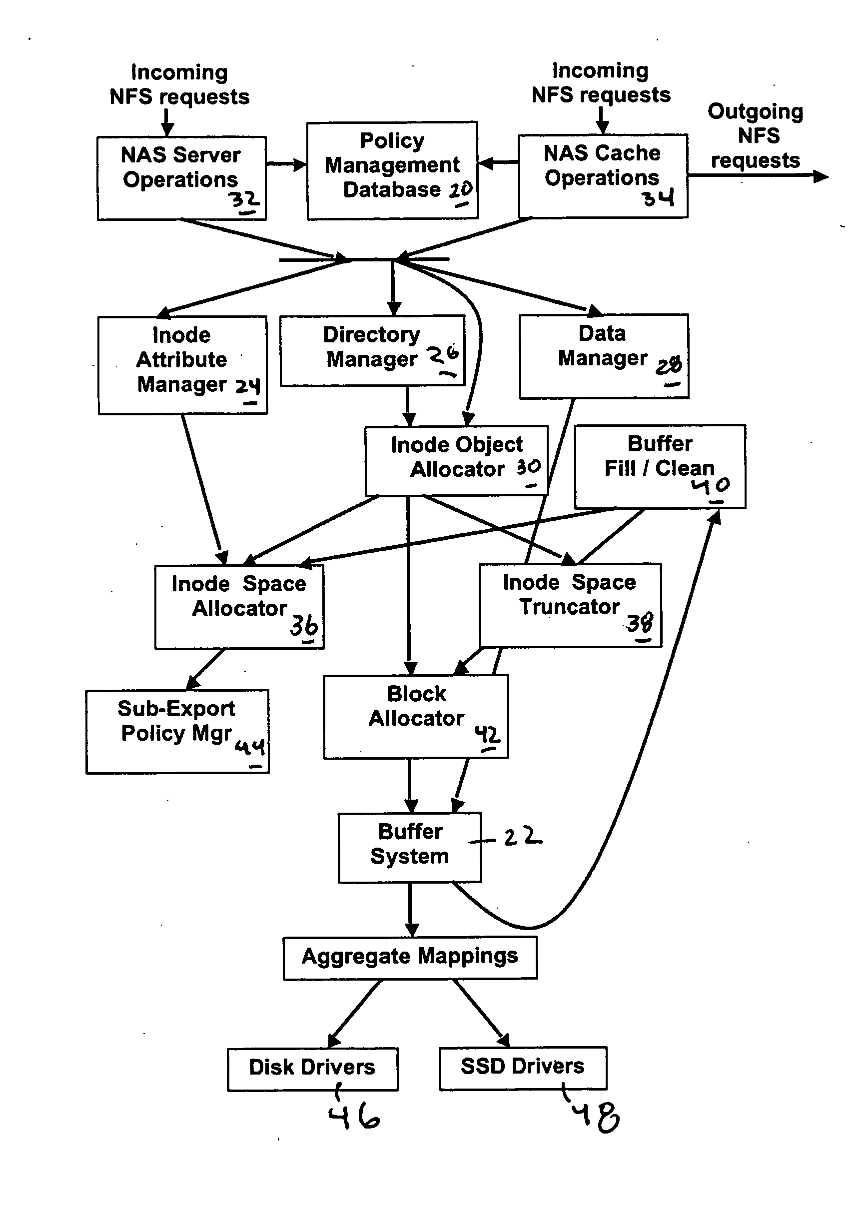 Method and apparatus for tiered storage