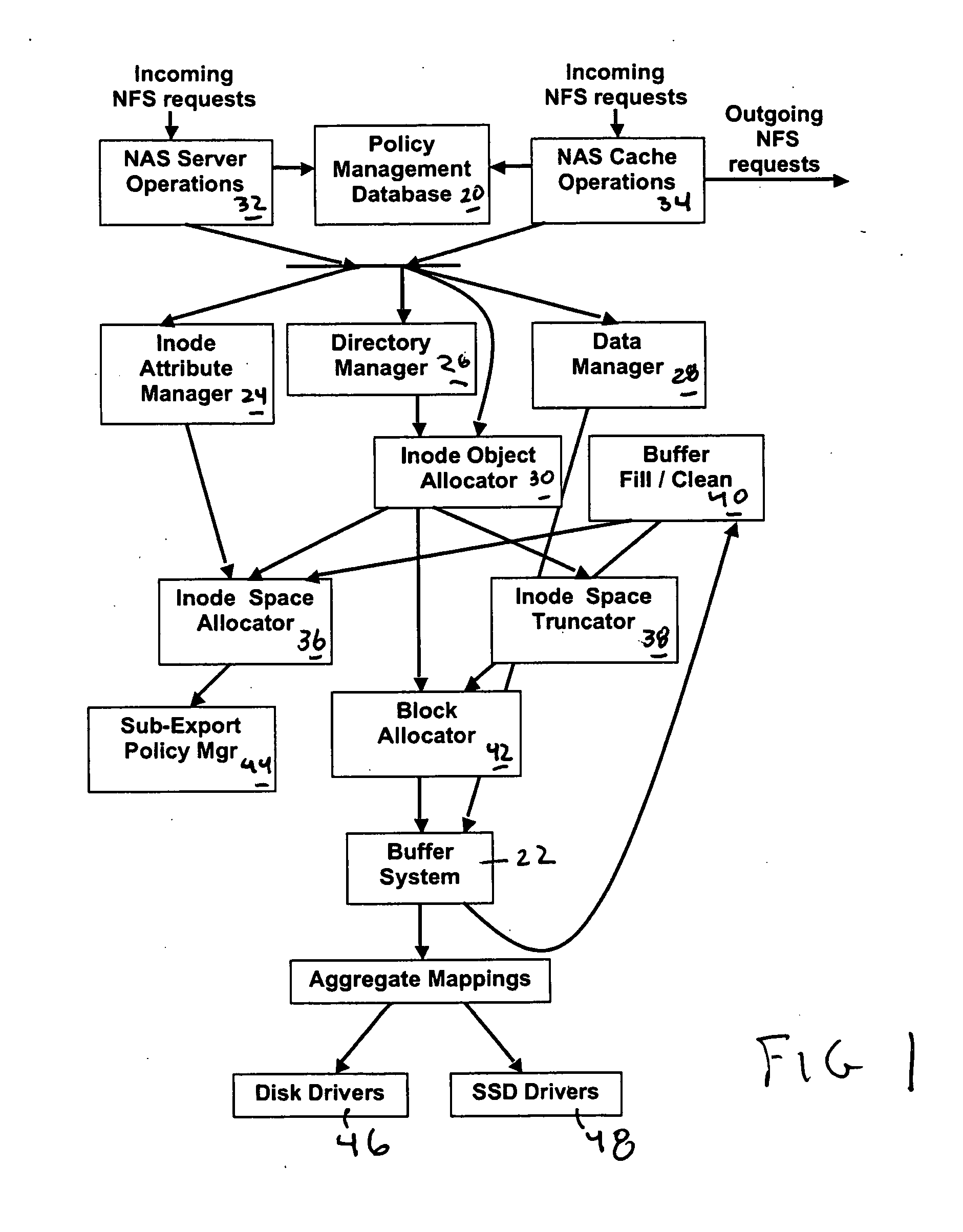 Method and apparatus for tiered storage