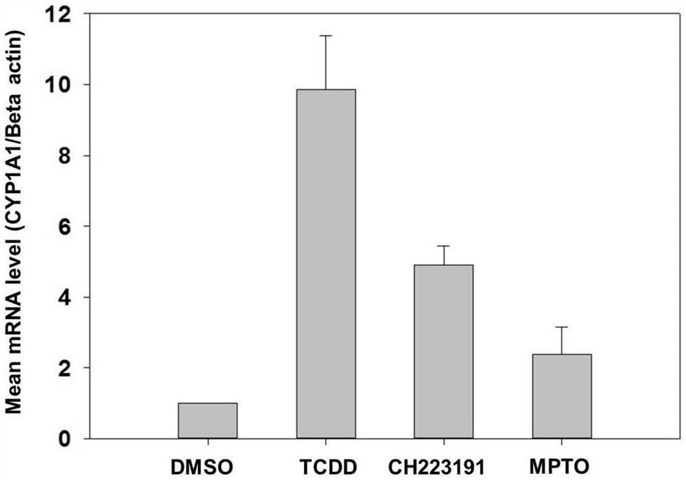 N-substituted thiazolidone compound and application thereof