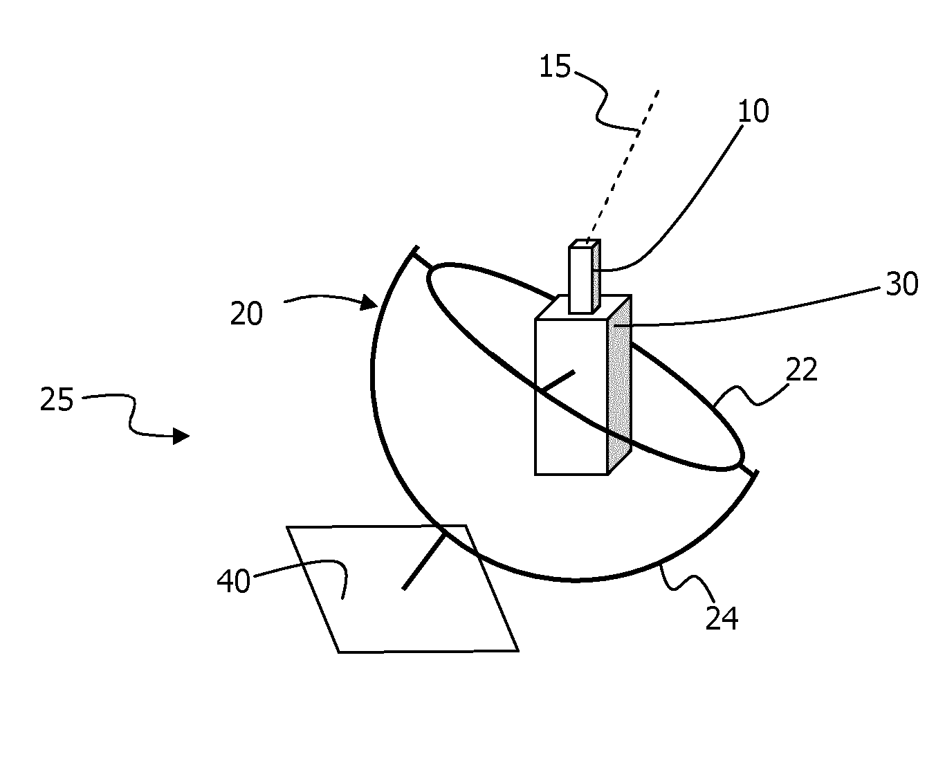 Motion-stabilised lidar and method for wind speed measurement