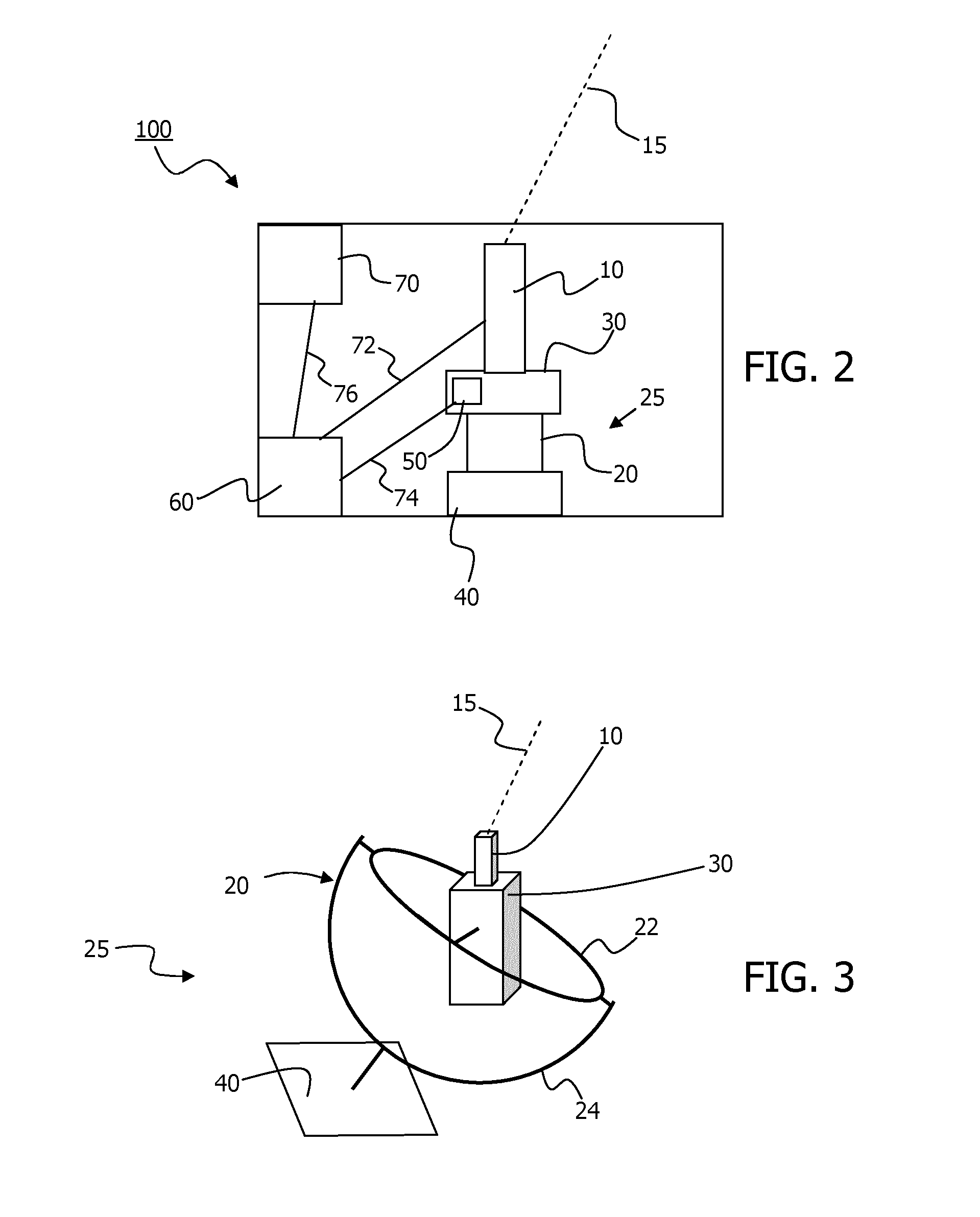 Motion-stabilised lidar and method for wind speed measurement