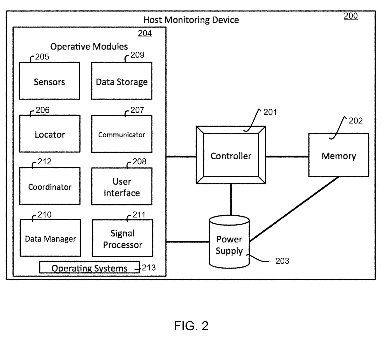 Systems and methods for remote and host monitoring communications