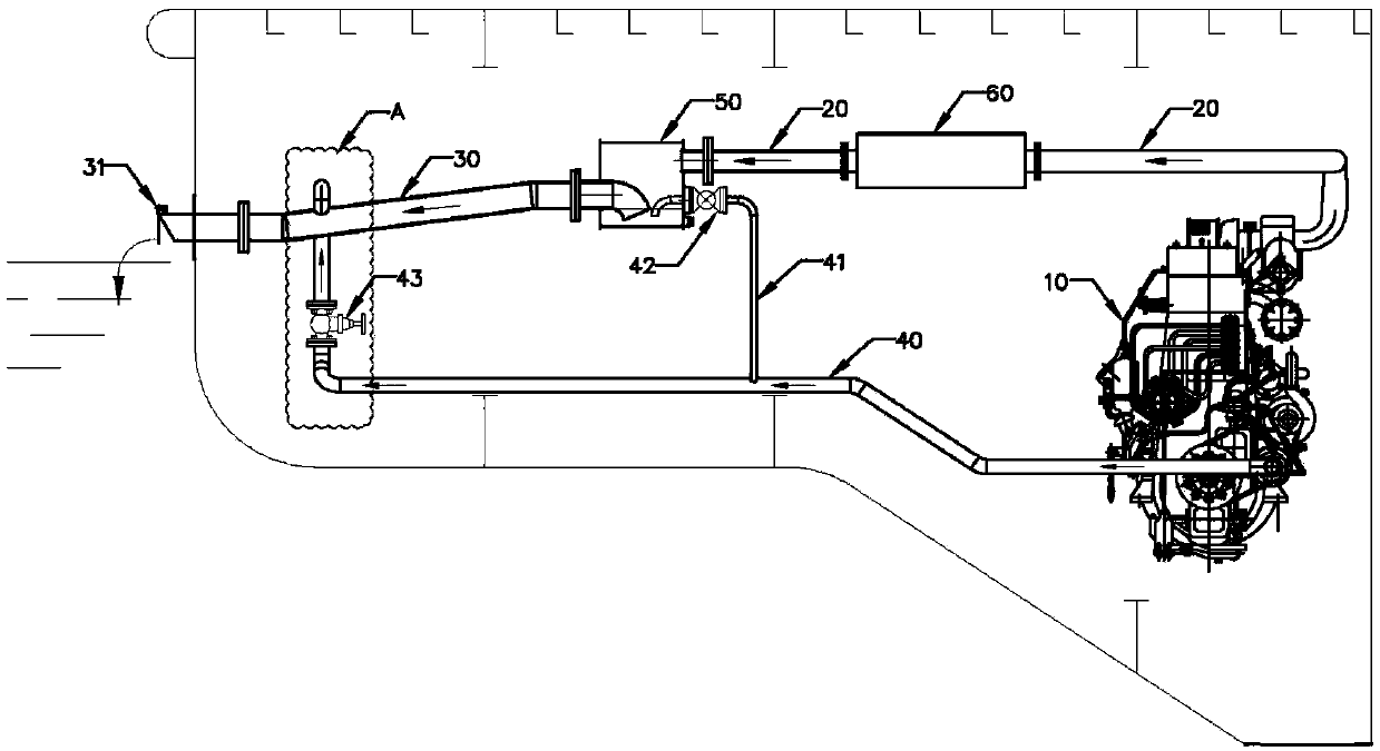 Ship exhaust system and wet exhaust apparatus thereof