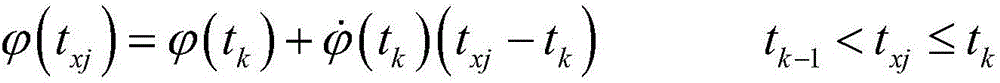 Camera optical axis direction calculation method based on high-precision posture information