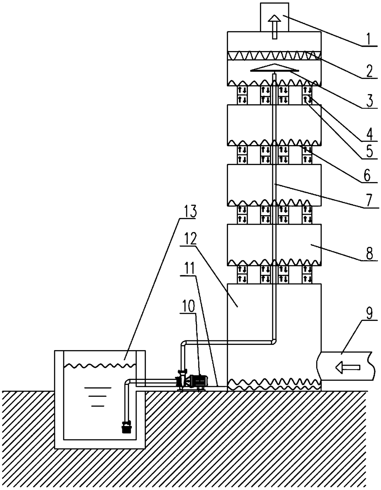 Smoke desulfurization device and method