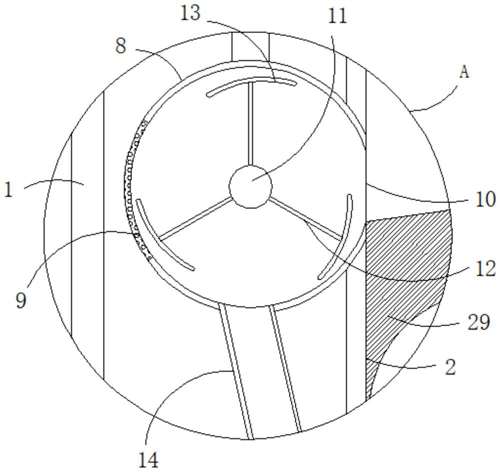 A mixing device integrating screening and crushing