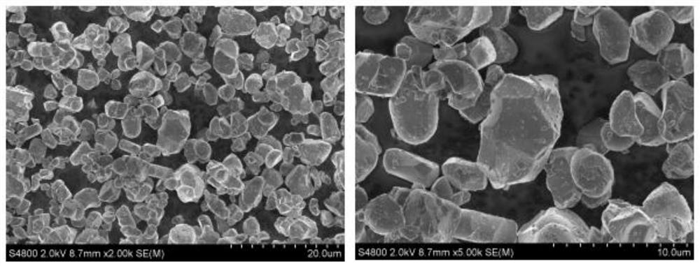 Preparation method of single-crystal lithium nickel manganese aluminate positive electrode material