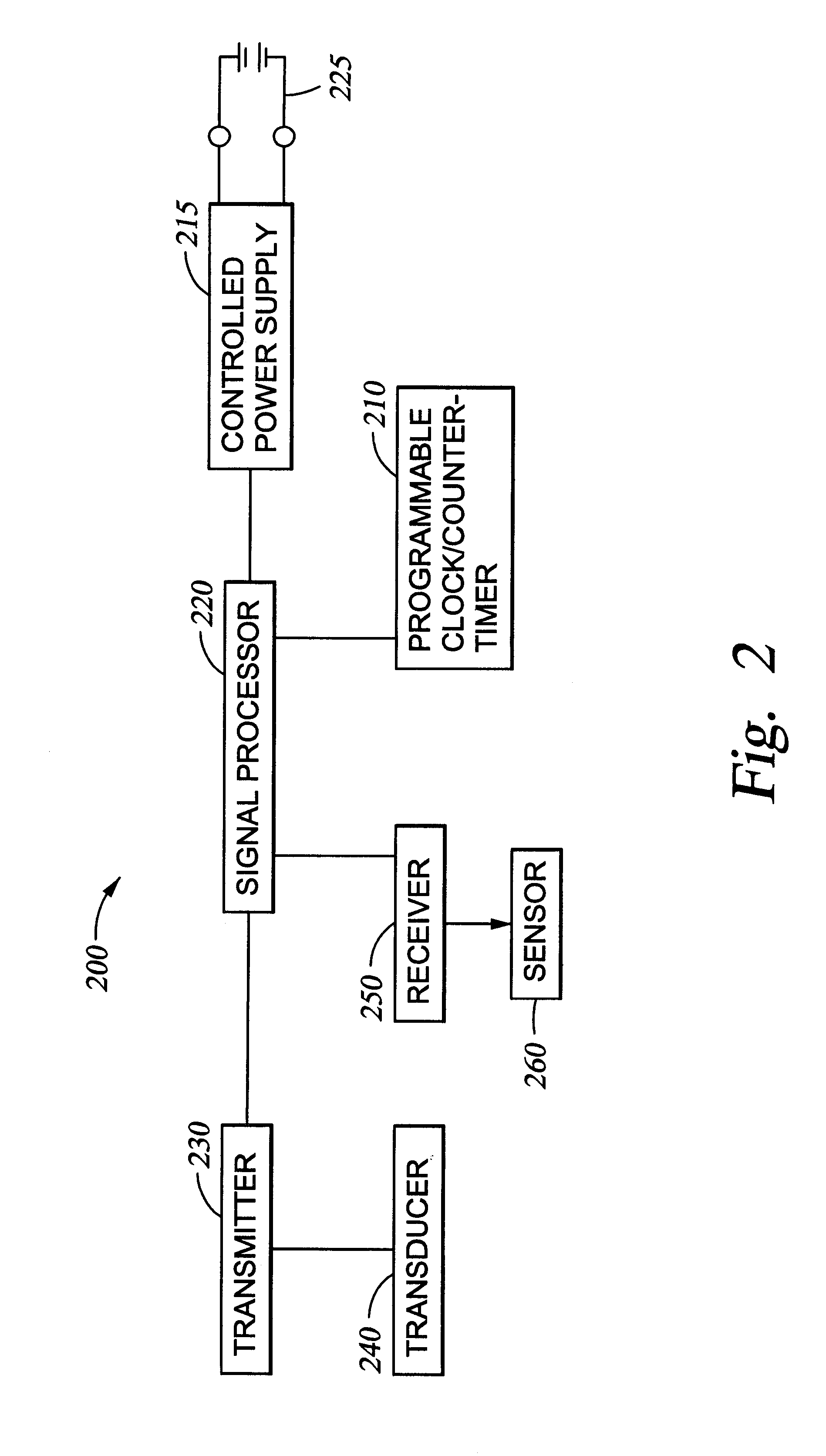 Method for compensating for remote clock offset