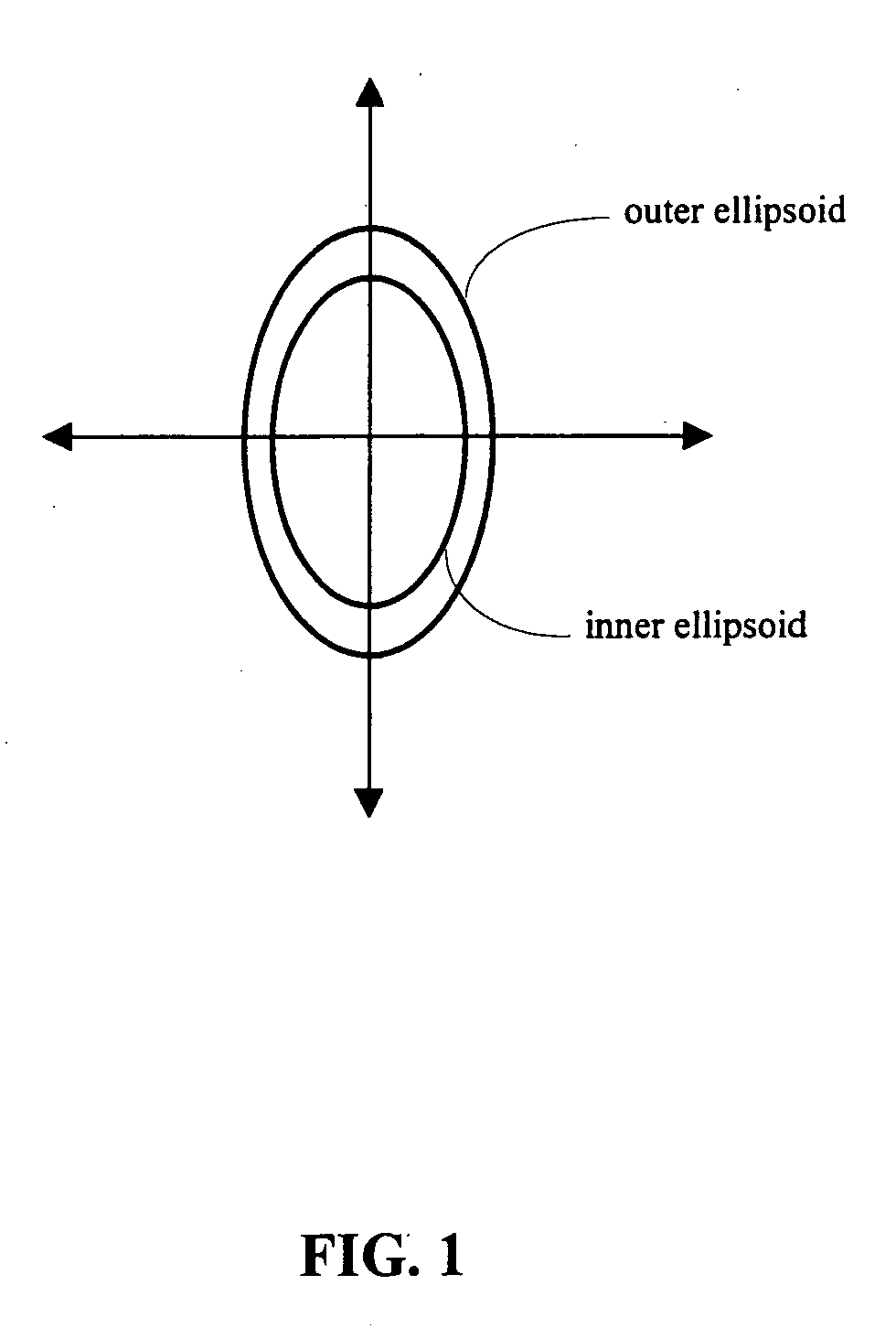 Patient-specific dosimetry