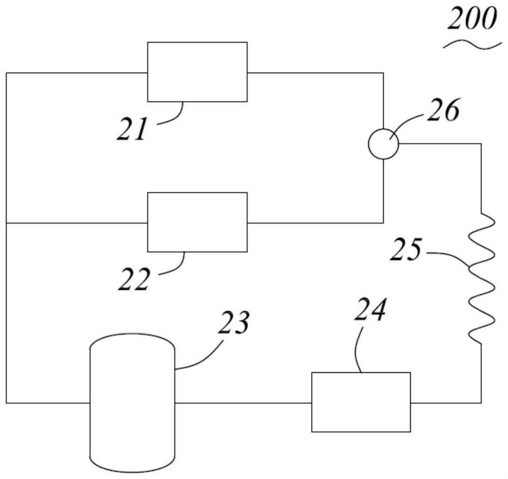 Refrigerator with ice making function