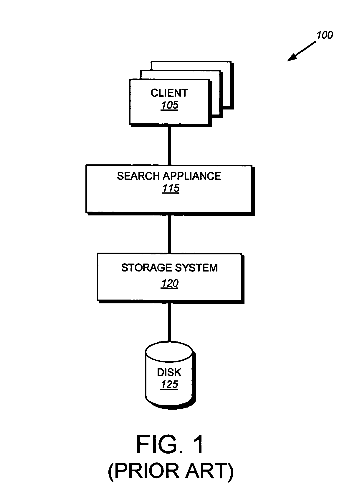 System and method for nearly in-band search indexing