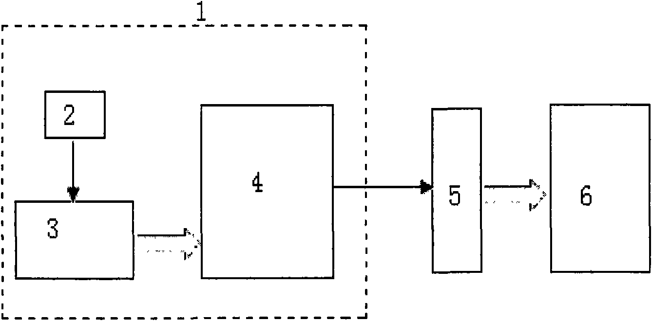 Sensor device for automobile wheel pressure