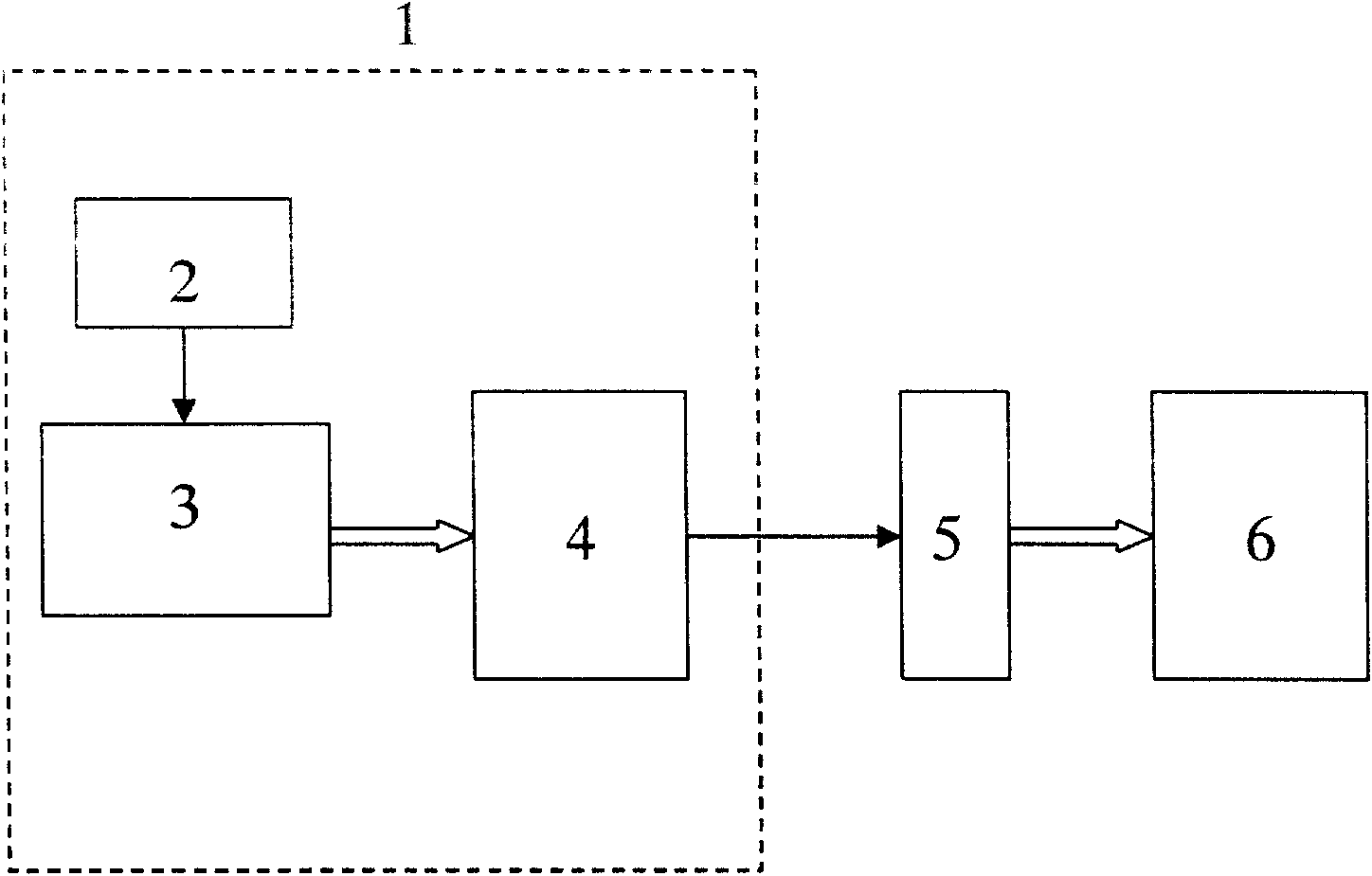 Sensor device for automobile wheel pressure