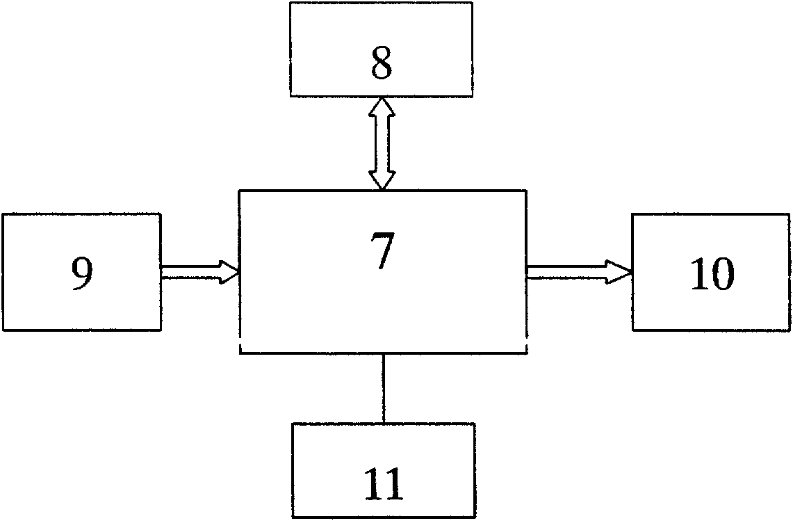 Sensor device for automobile wheel pressure