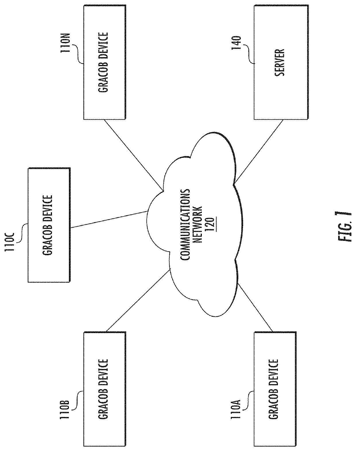 A graph-based constant-column biclustering device and method for mining growth phenotype data