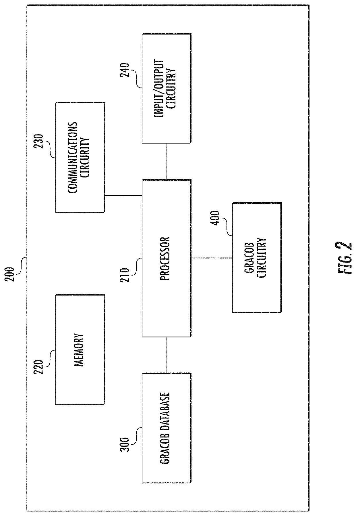 A graph-based constant-column biclustering device and method for mining growth phenotype data