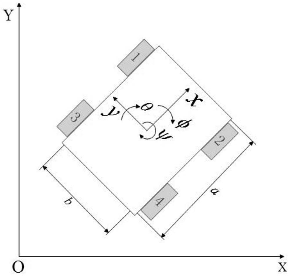 A motion modeling and parameter identification method for an airport runway inspection robot