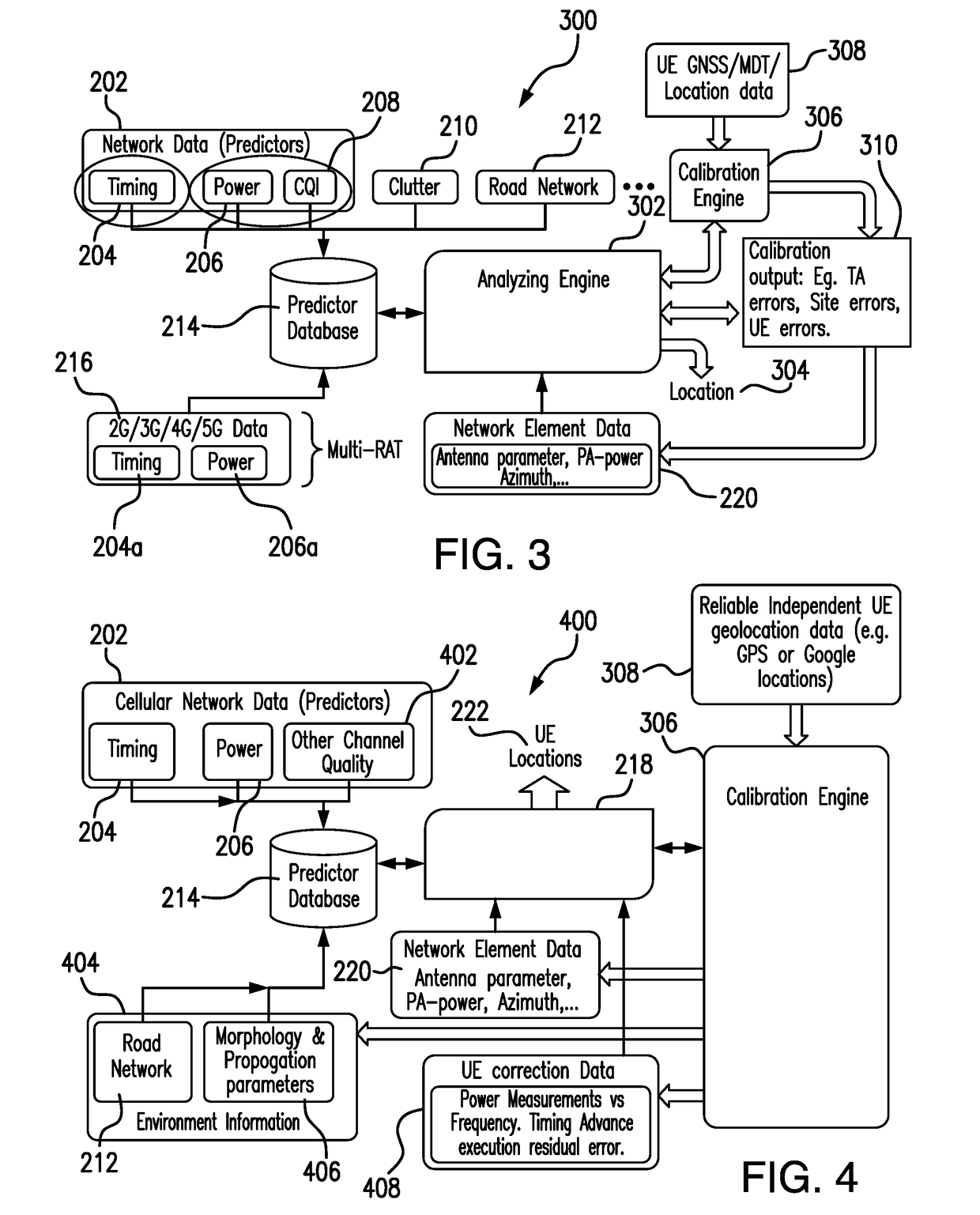 Automatic calibration of geolocation analytic systems and operator network equipment parameters