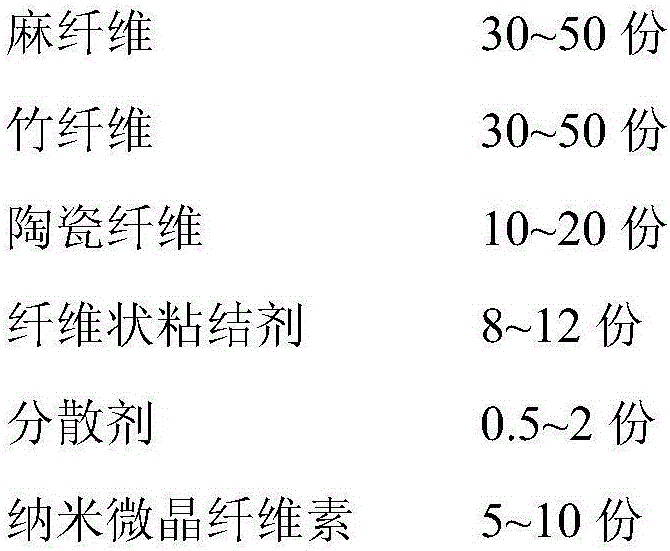 Plant oil filter paper and preparation method for same