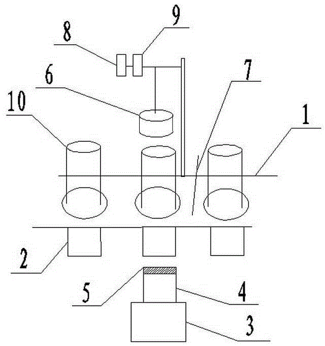 Automatic benchmarking device of hose filling end-capping machine