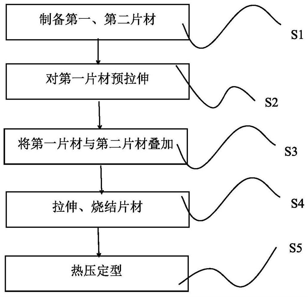 Expanded polytetrafluoroethylene surgical isolating membrane and manufacturing process thereof