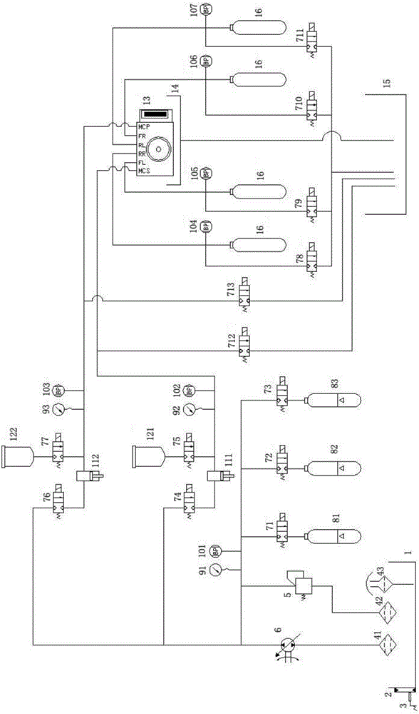 ABS-ESC performance testing device and ABS-ESC performance testing method