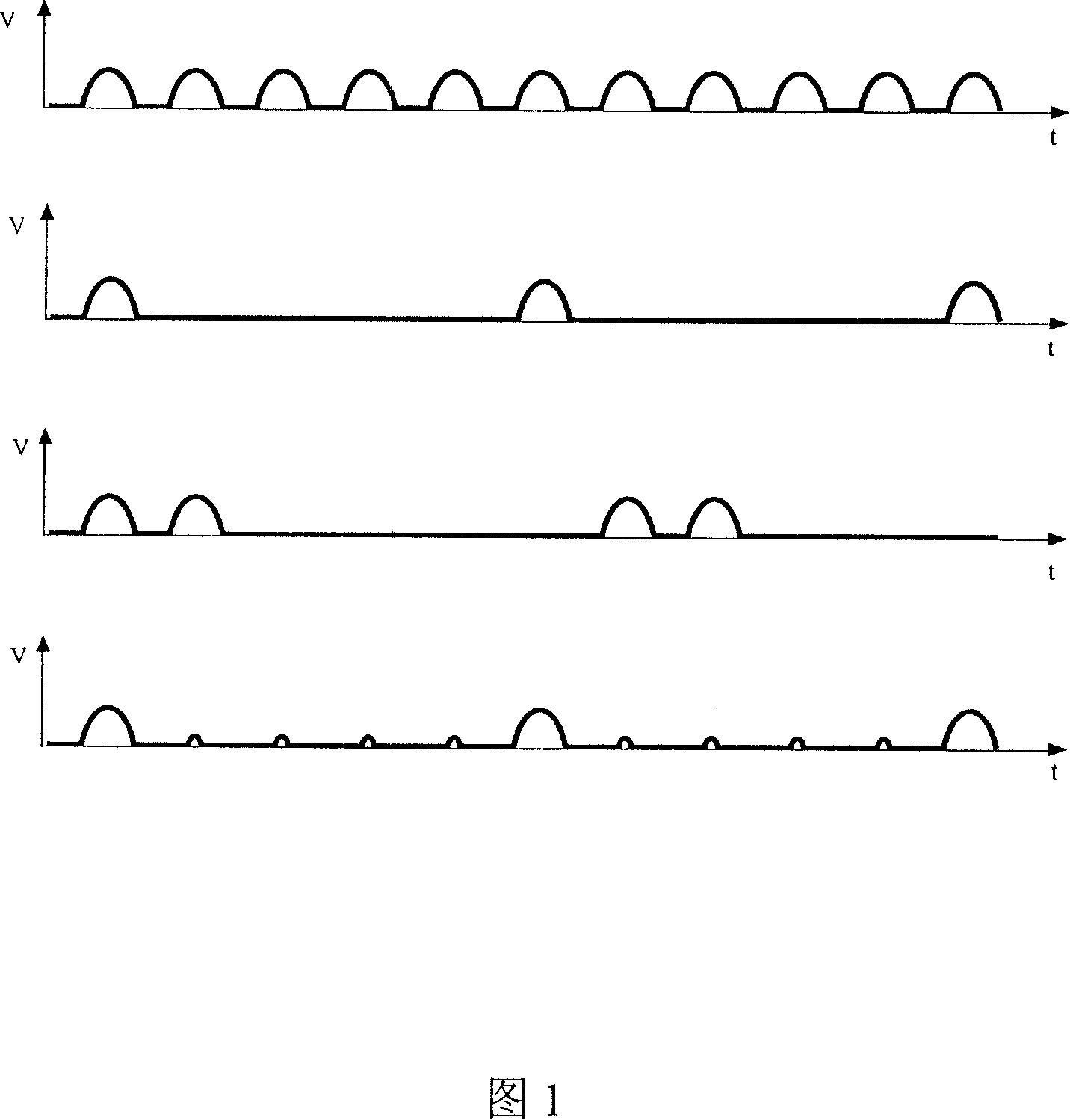 Power-supply controller of electric dust collector and long-range control system of the same