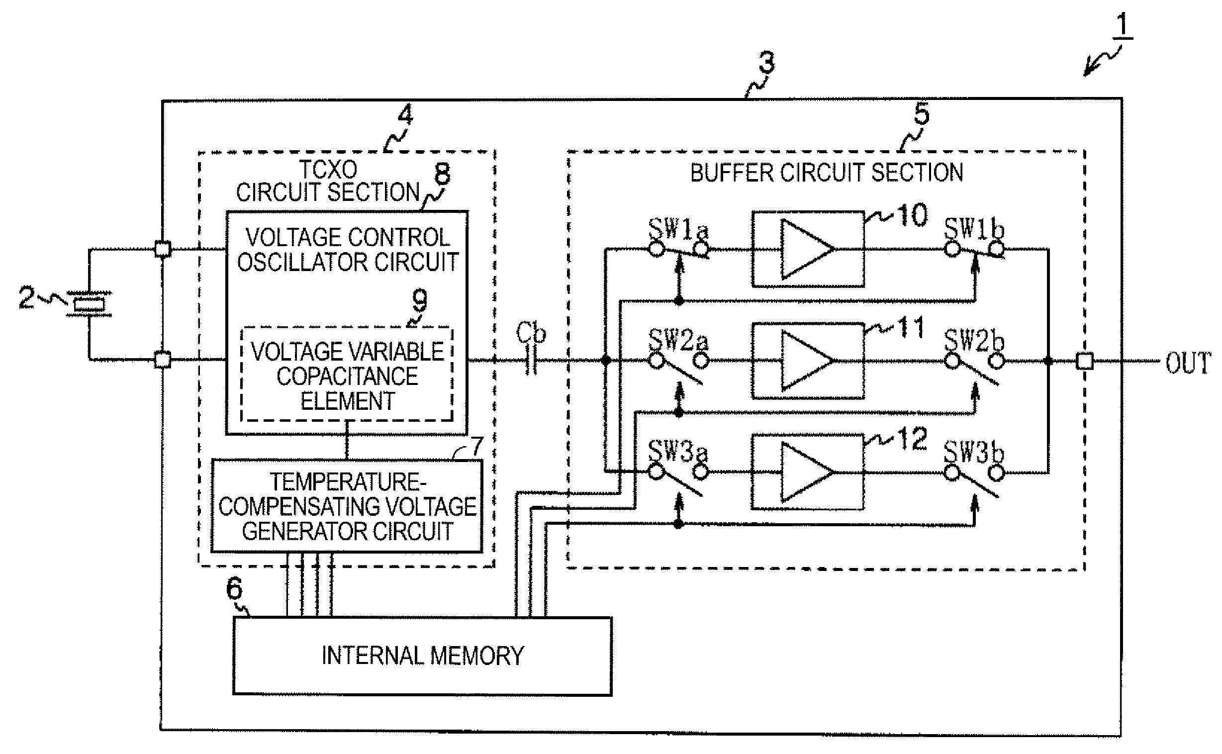 Crystal oscillator