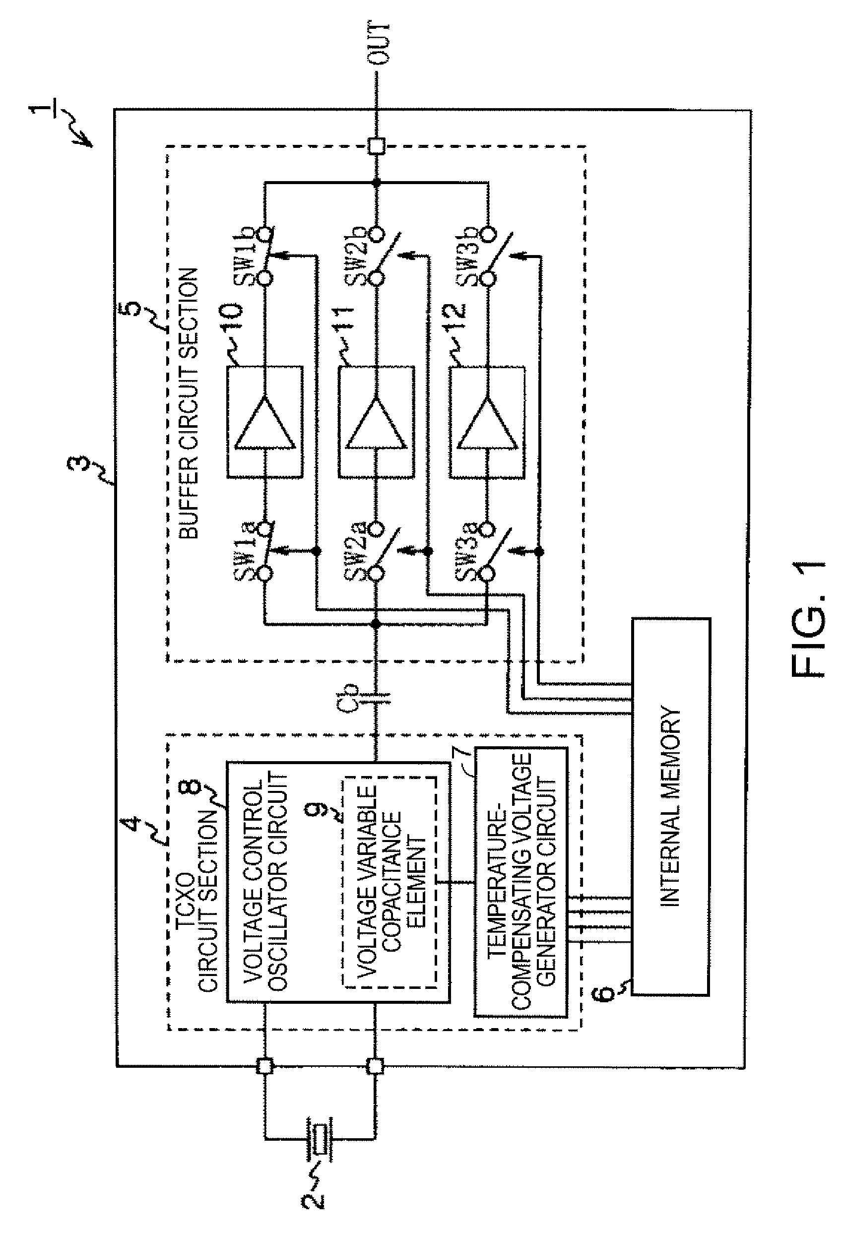 Crystal oscillator