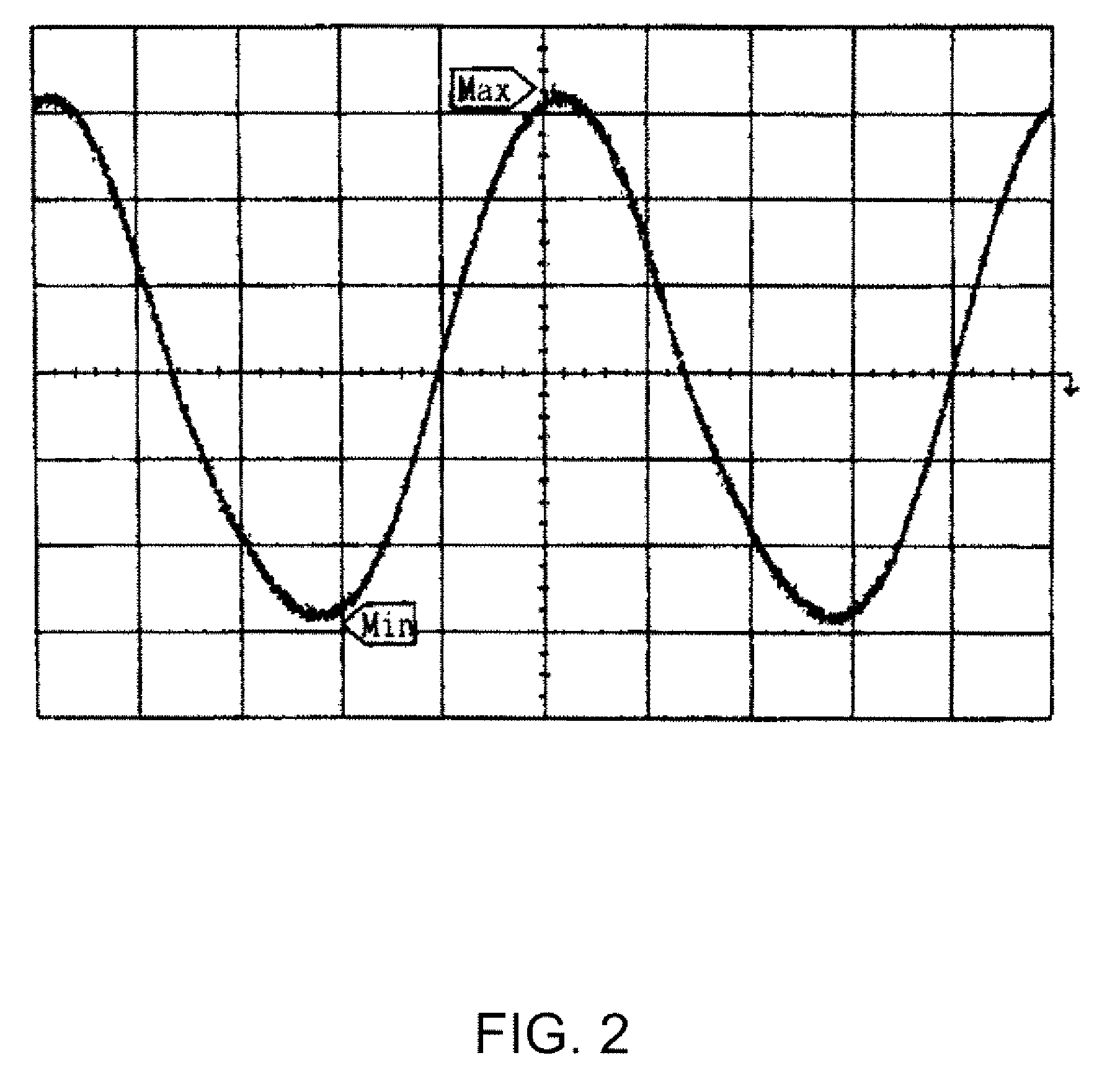 Crystal oscillator