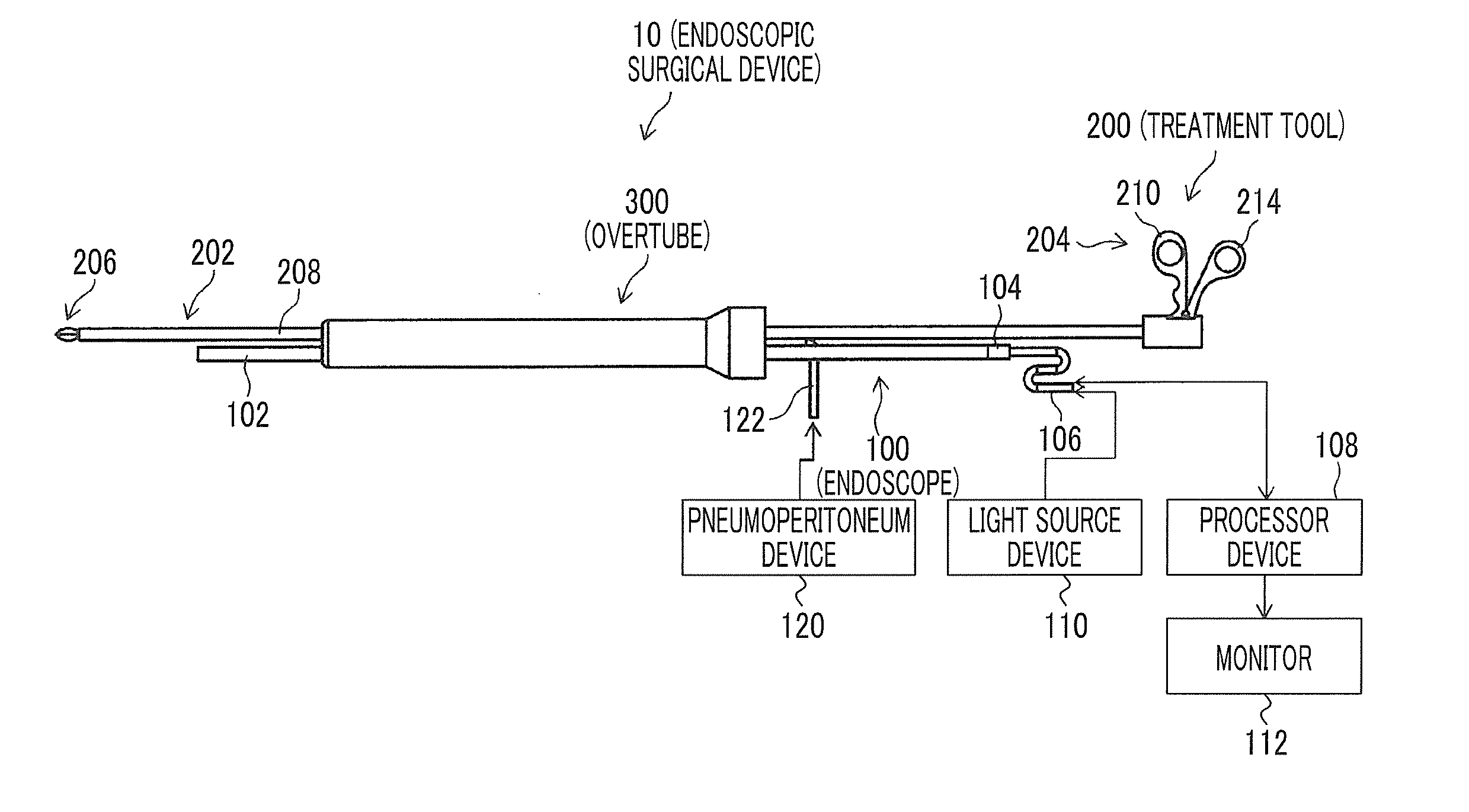 Endoscopic surgical device and outer sleeve