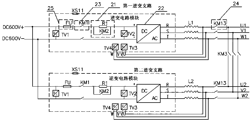 An integrated railway passenger car inverter module and inverter box