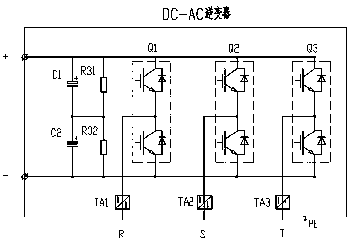 An integrated railway passenger car inverter module and inverter box