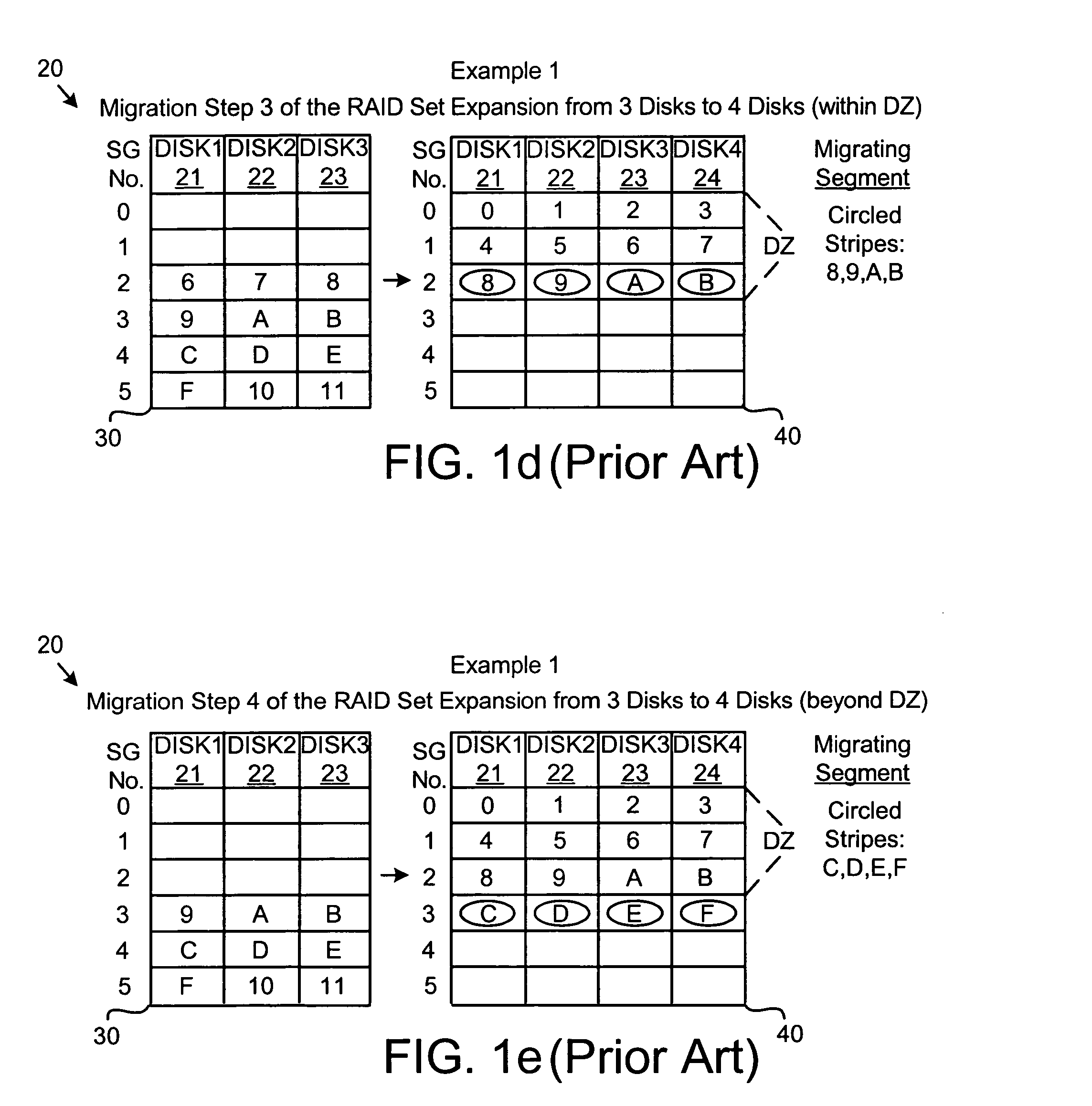 Apparatus, system, and method for integrity-assured online raid set expansion