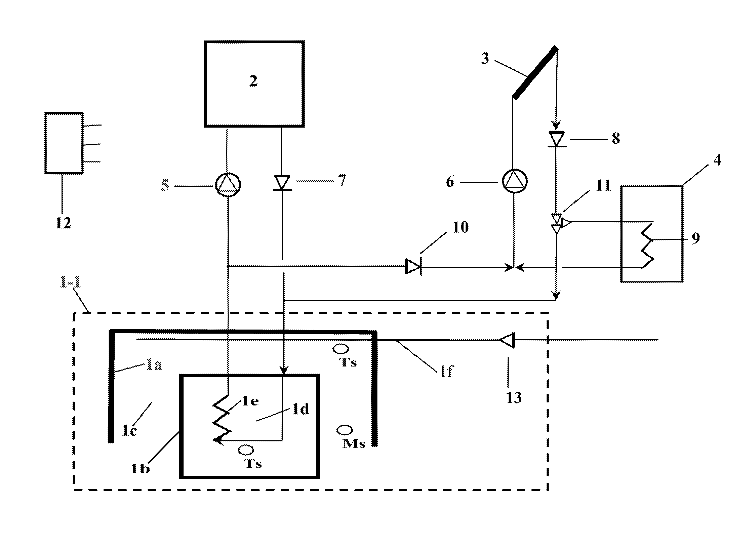 Underground Thermal Battery Storage System